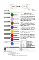 三林京子さんのカラーチャート